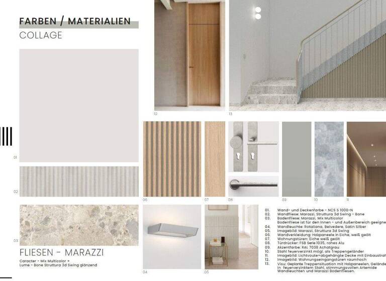 Wohnung zum Kauf - Erstbezug Heiligenhafen 23774