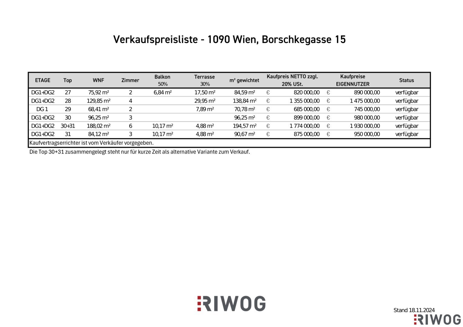 Wohnung zum Kauf 685.000 € 2 Zimmer 68,4 m²<br/>Wohnfläche 4.<br/>Geschoss Borschkegasse Wien,Alsergrund 1090