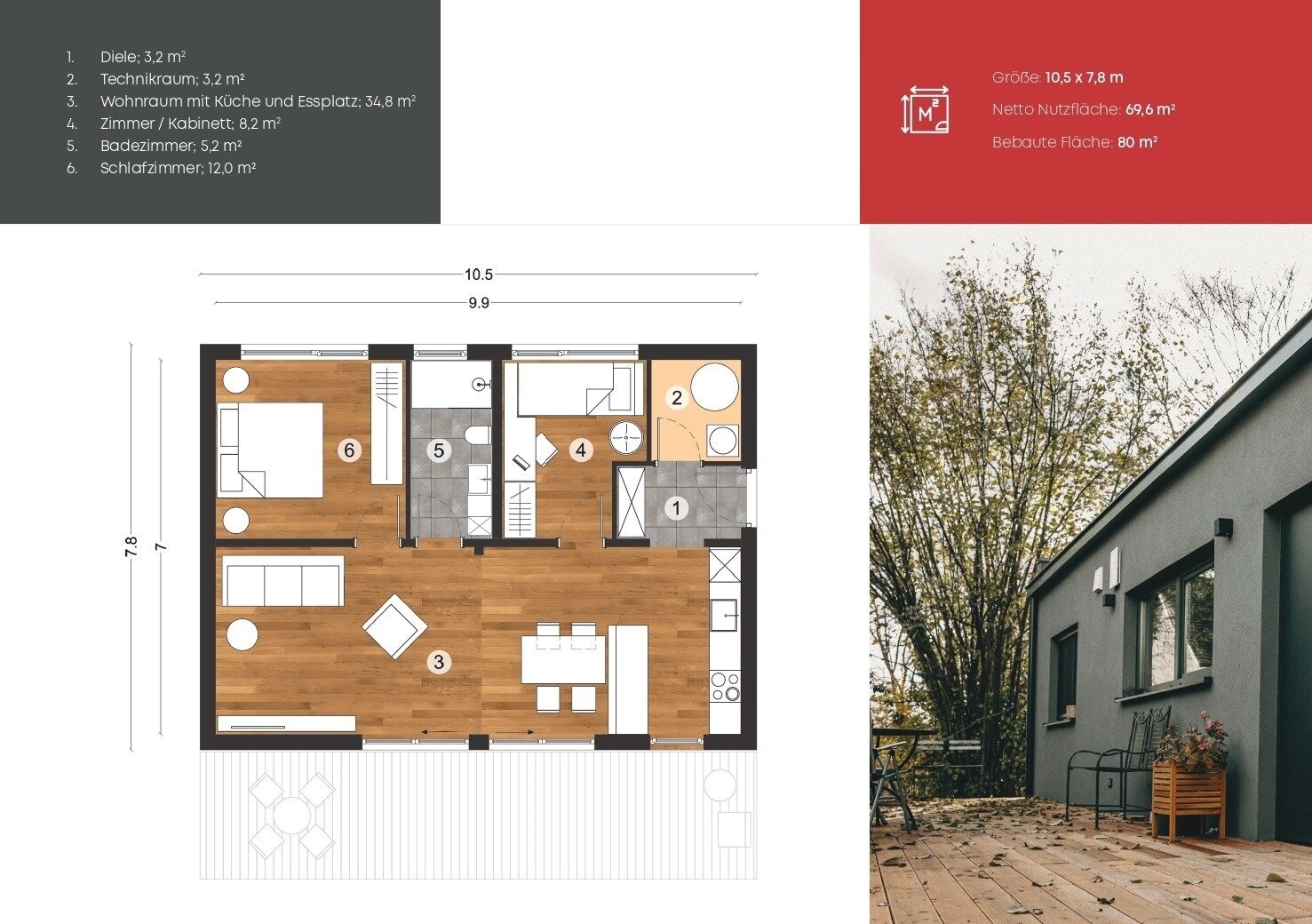 Einfamilienhaus zum Kauf 388.000 € 3 Zimmer 80 m²<br/>Wohnfläche 312 m²<br/>Grundstück Oesdorf Heroldsbach / Oesdorf 91336