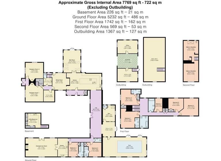 Villa zum Kauf 2.587.357 € 7 Zimmer Bonners Farm Windmill Road Pepperstock LU1 4LQ