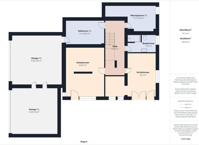 Villa zum Kauf 2.500.000 € 7 Zimmer 326,8 m² 800 m² Grundstück Bamberg 96049