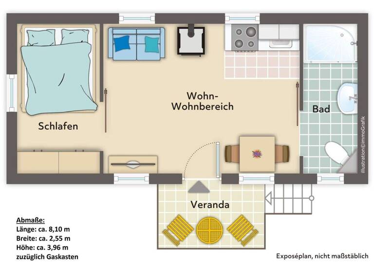 Haus zum Kauf - Erstbezug 89.000 € 2 Zimmer 20 m² Berumbur 26524