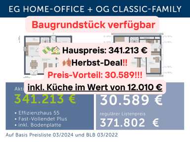 Einfamilienhaus zum Kauf provisionsfrei 557.421 € 4 Zimmer 155 m² 485 m² Grundstück Urmitz 56220