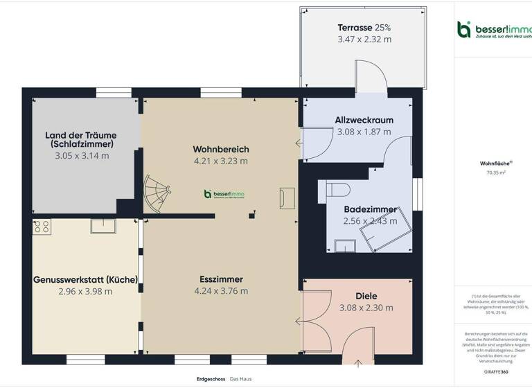 Einfamilienhaus zum Kauf 89.000 € 3 Zimmer 70,4 m² 885 m² Grundstück frei ab sofort Hohenofen Sieversdorf-Hohenofen 16845