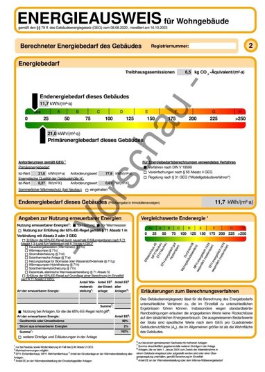 Wohnung zum Kauf provisionsfrei 356.200 € 4 Zimmer 90,2 m² frei ab sofort Weismark-Feyen Trier 54294