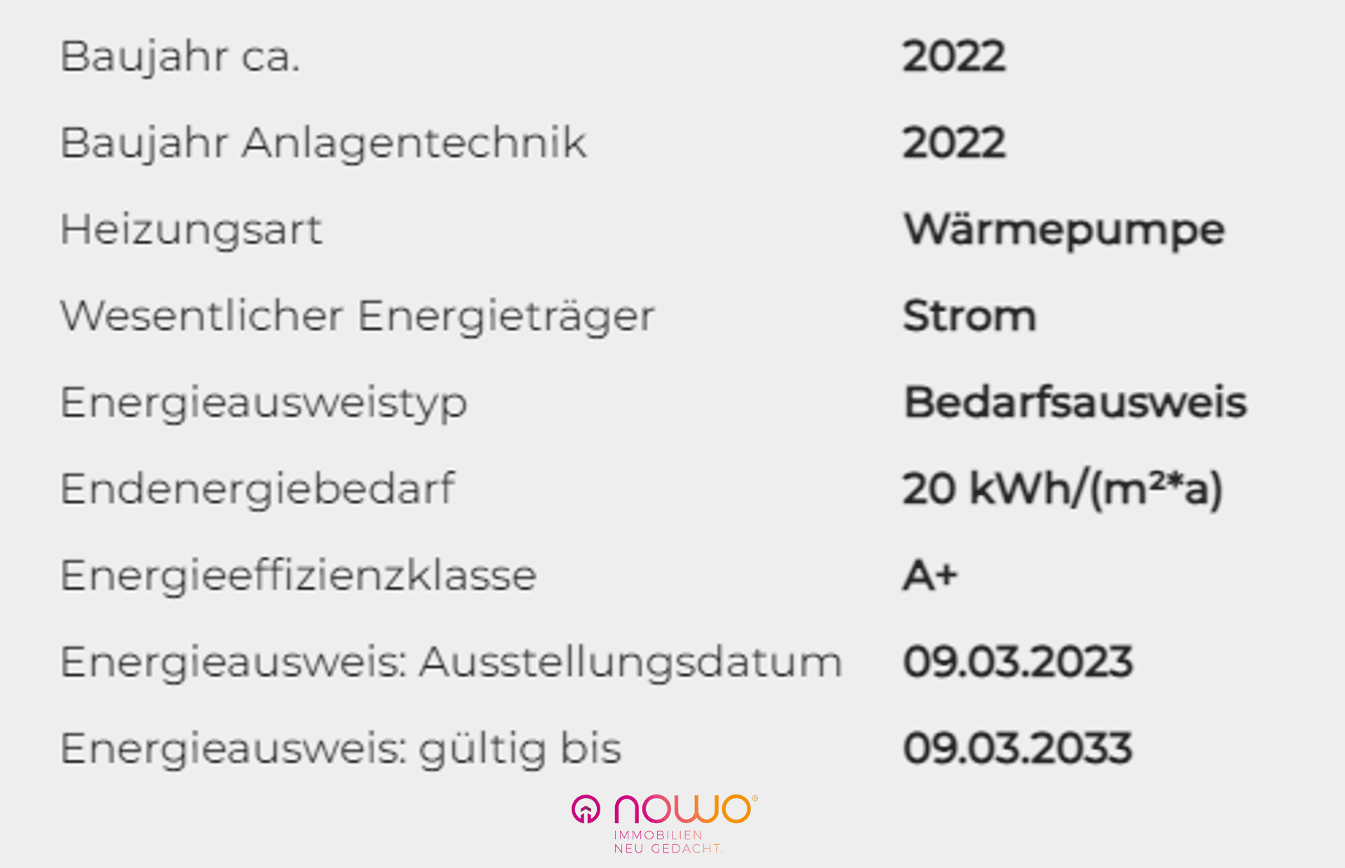 Immobilie zum Kauf als Kapitalanlage geeignet 295.000 € 3 Zimmer 108 m²<br/>Fläche Königslutter Königslutter 38154