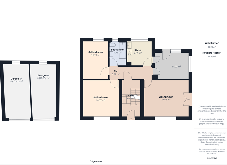 Mehrfamilienhaus zum Kauf 715.000 € 10 Zimmer 202 m² 723 m² Grundstück frei ab 01.04.2026 Waldkraiburg 84478