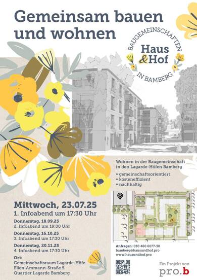 Neubauprojekt zum Kauf Bamberg Bamberg 96052