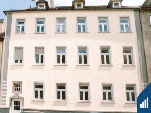 Wohnung zur Miete 520 € 1 Zimmer 42 m² frei ab 01.10.2026 Sanderau Würzburg 97072