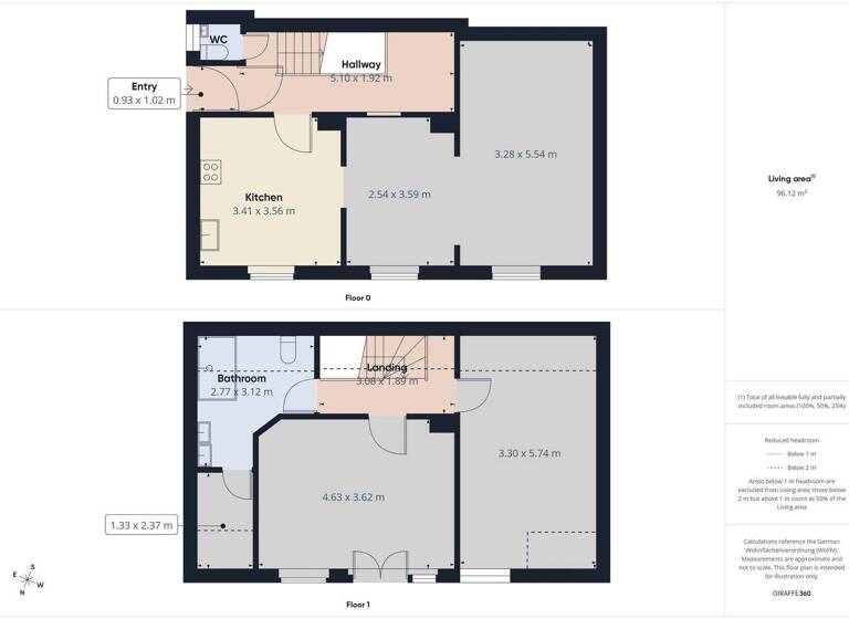 Einfamilienhaus zur Miete 990 € 4 Zimmer 95 m² 1.365 m² Grundstück Reiskirchen Homburg-Reiskirchen 66424
