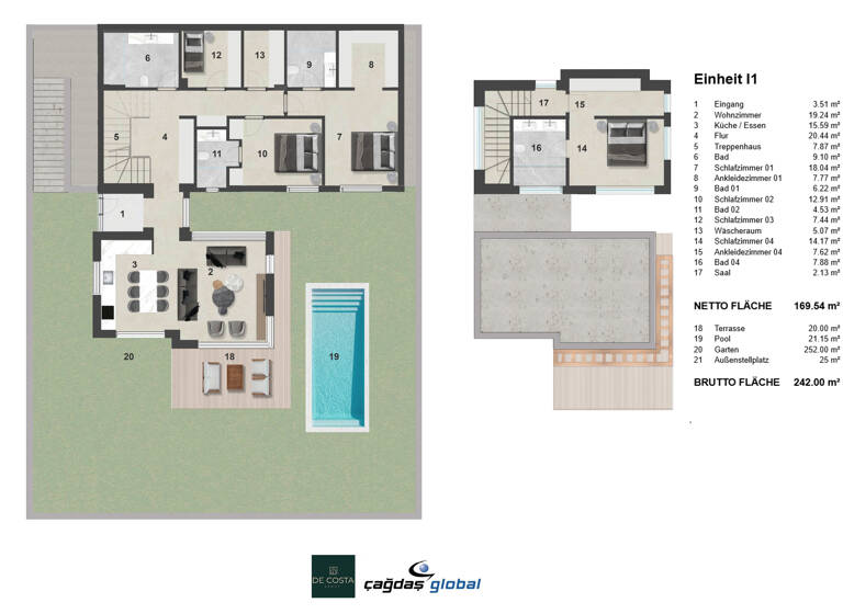Villa zum Kauf - Erstbezug provisionsfrei 1.650.000 € 5 Zimmer 169,5 m² Bodrum/Mugla 48400