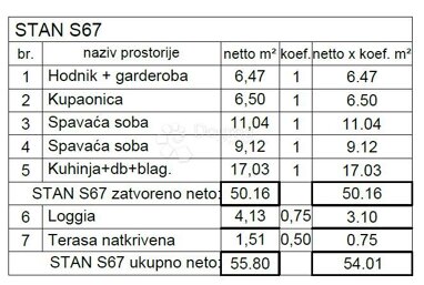 Wohnung zum Kauf 178.560 € 3 Zimmer 55 m² 5. Geschoss Monvidal 52100