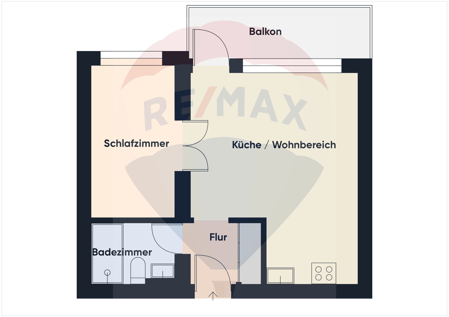 Wohnung zum Kauf 425.000 € 2 Zimmer 40 m²<br/>Wohnfläche ab sofort<br/>Verfügbarkeit Westerland Westerland 25980