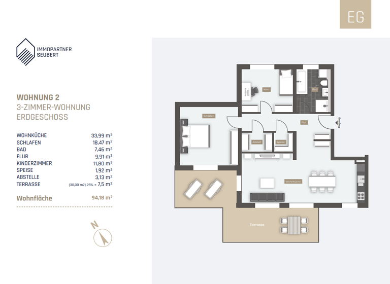 Wohnung zum Kauf provisionsfrei 472.000 € 3 Zimmer 94,2 m² Deggendorf 94469