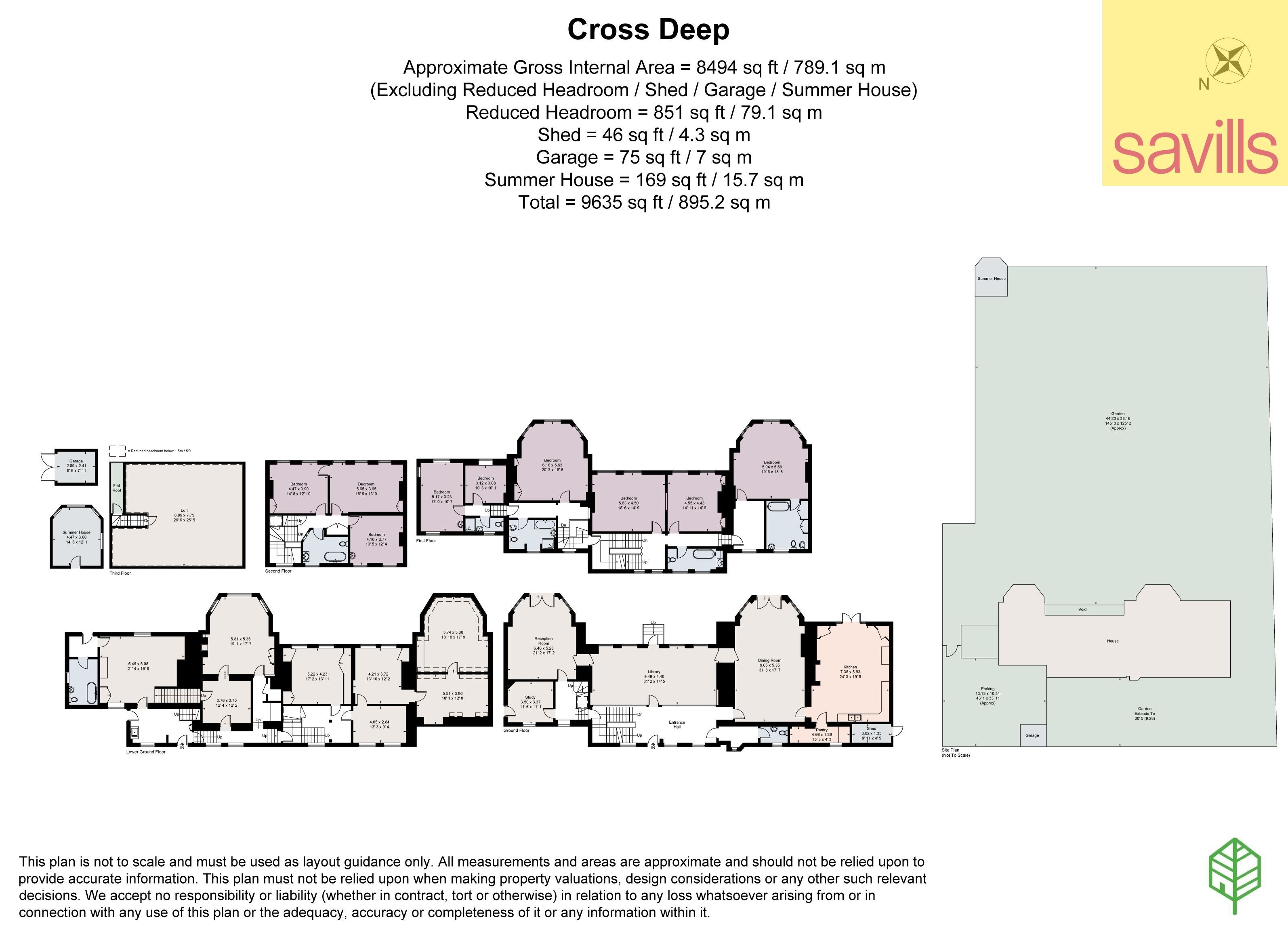 Haus zum Kauf provisionsfrei 8.133.786 € 10 Zimmer 789,1 m²<br/>Wohnfläche CROSS DEEP TWICKENHAM TW1 4QJ