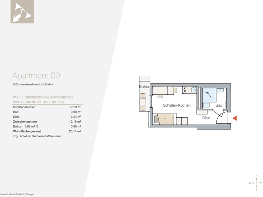 Wohnung zur Miete 665 € 20,1 m² Anton-Bruckner-Straße 1 Erlangen-Süd Erlangen 91052