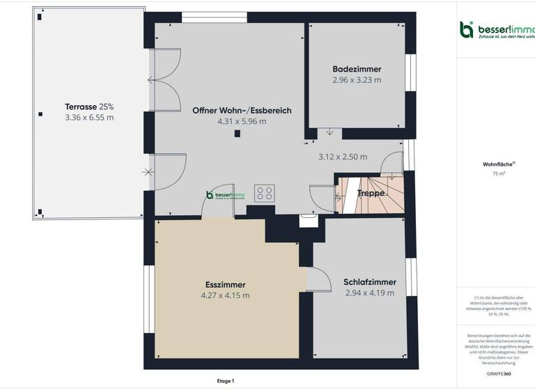 Einfamilienhaus zum Kauf 229.000 € 3 Zimmer 75 m² 3.163 m² Grundstück frei ab sofort Barenthin Kyritz 16866