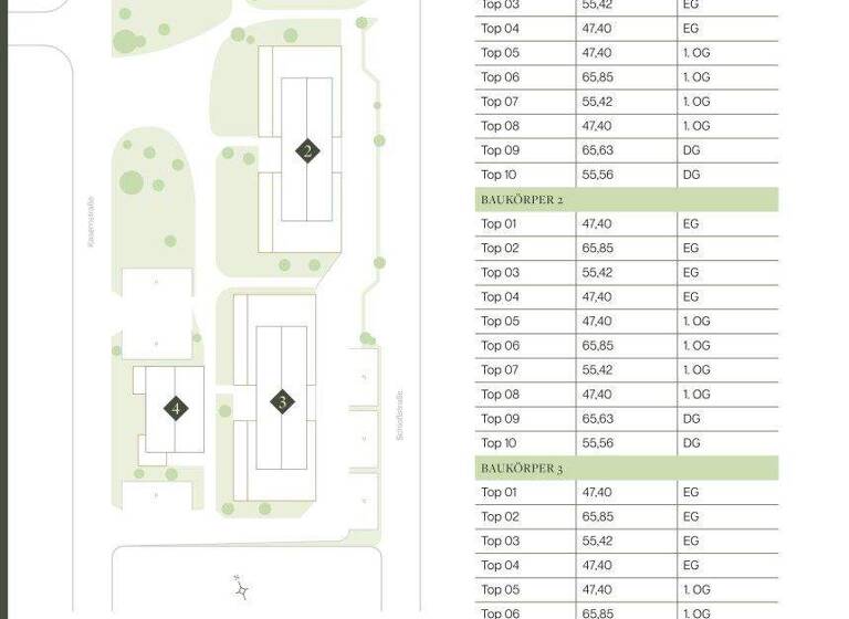 Grundstück zum Kauf 1.400.000 € 6.073 m² Grundstück Kasernstraße 14 Straß in Steiermark 8472