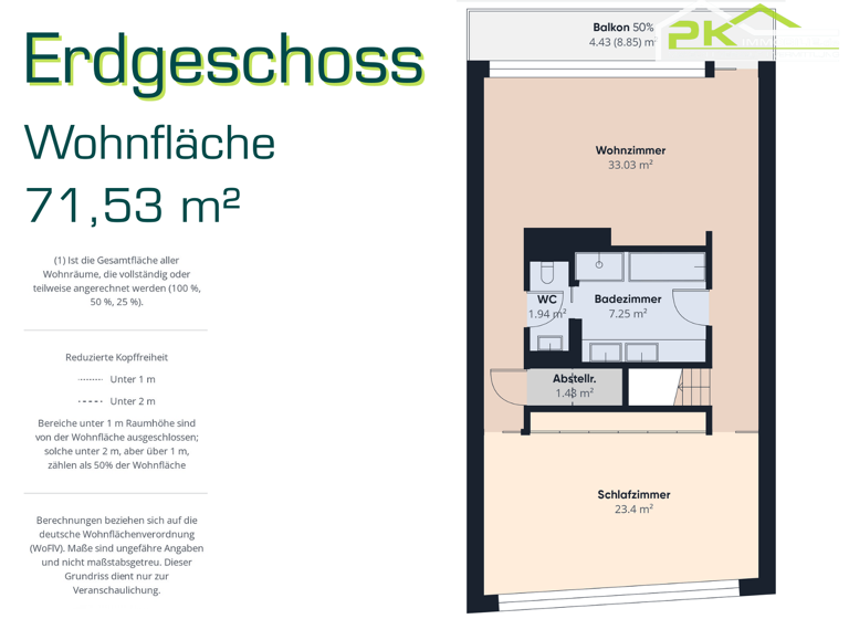 Maisonette zum Kauf 937.000 € 2 Zimmer 98,6 m² frei ab 01.06.2026 Gallus Frankfurt am Main 60327