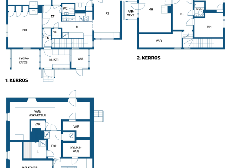 Einfamilienhaus zum Kauf 247.000 € 6 Zimmer 168 m² 870 m² Grundstück Huuhankatu 27 Kuopio 70600