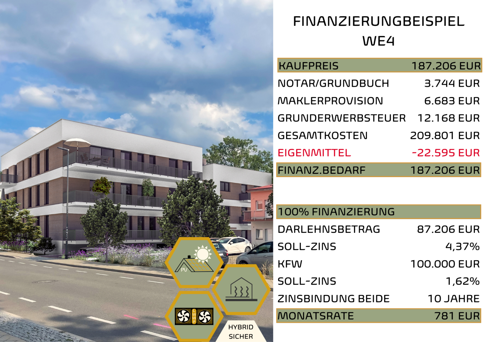 Wohnung zum Kauf provisionsfrei 187.165 € 2 Zimmer 45,7 m²<br/>Wohnfläche Ehrenbergstraße 6 Ilmenau Ilmenau 98693