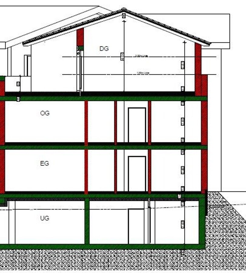 Penthouse zum Kauf provisionsfrei 705.000 € 4 Zimmer 169 m²<br/>Wohnfläche 3.<br/>Geschoss Altdorf Ettenheim 77955