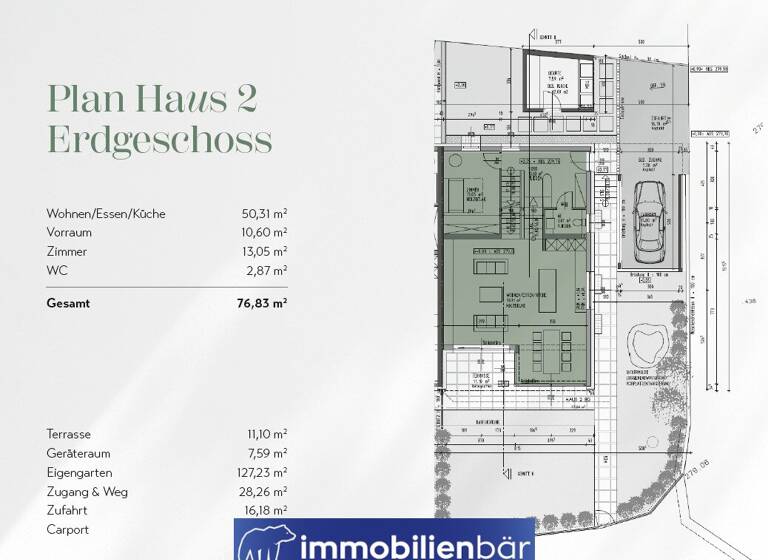 Doppelhaushälfte zum Kauf - Erstbezug 1.068.792 € 146,2 m² Pöstlingberg Linz 4040