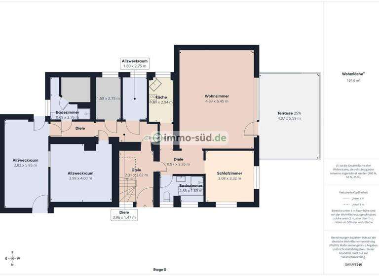 Wohnung zum Kauf 196.000 € 2 Zimmer 56 m² Baindt 88255