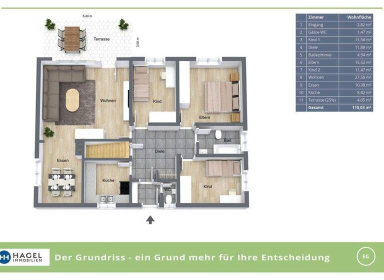Einfamilienhaus zum Kauf 360.000 € 4 Zimmer 110 m² 743 m² Grundstück Over Seevetal 21217