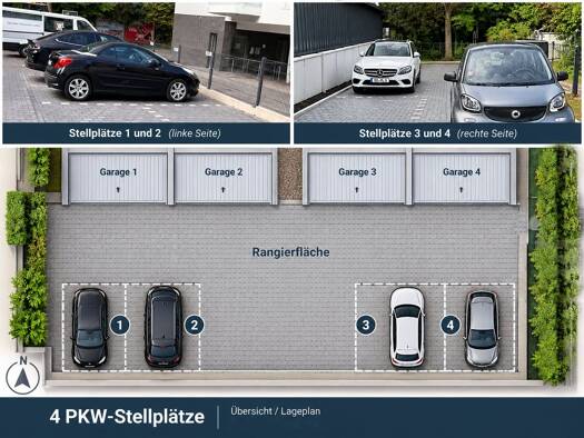 Garage zur Miete provisionsfrei 120 € Lessingstraße 16 Mitte Witten 58452