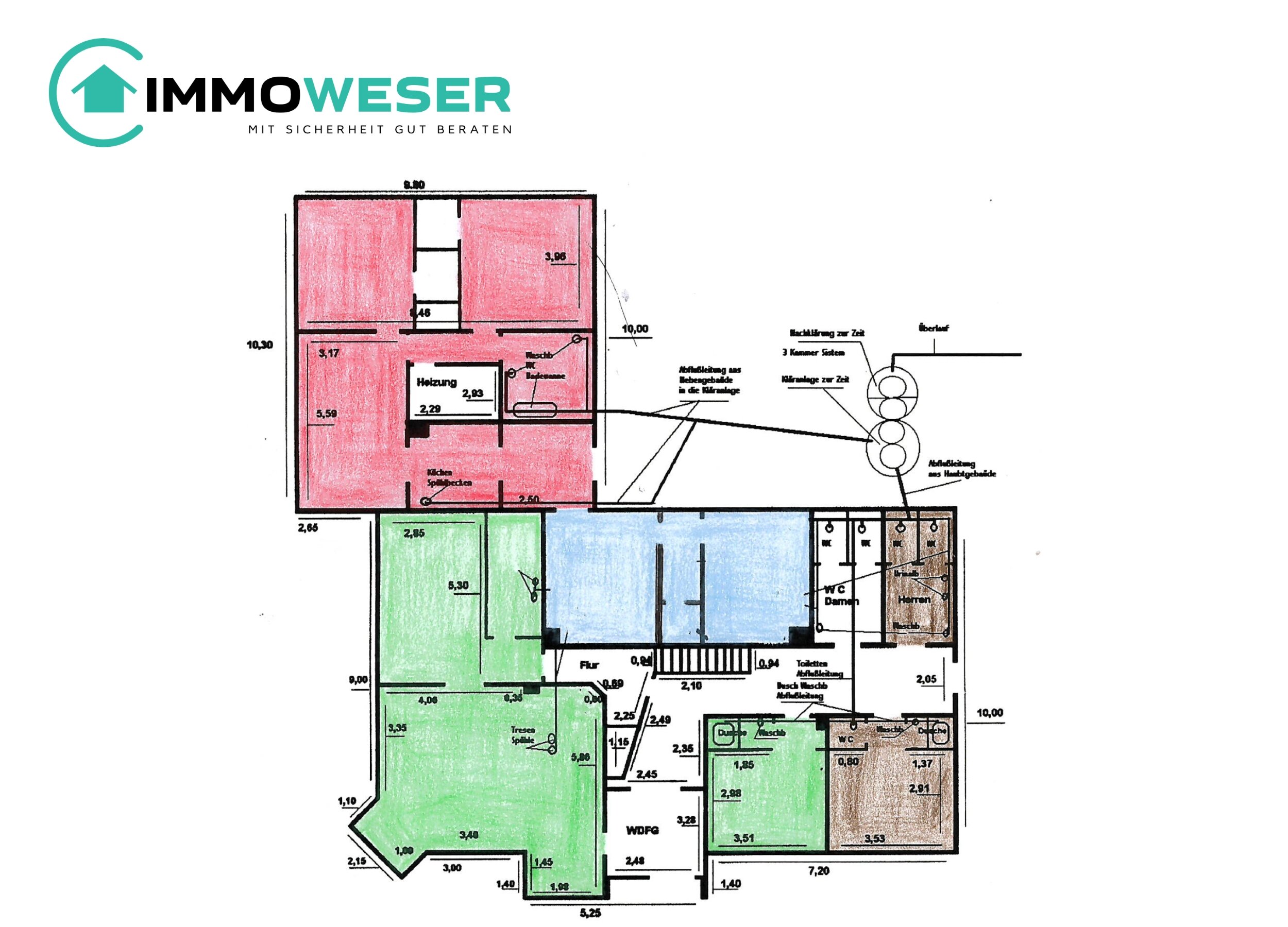 Haus zum Kauf 369.000 € 16 Zimmer 367,5 m²<br/>Wohnfläche 2.407 m²<br/>Grundstück Popkenhöge Ovelgönne 26939