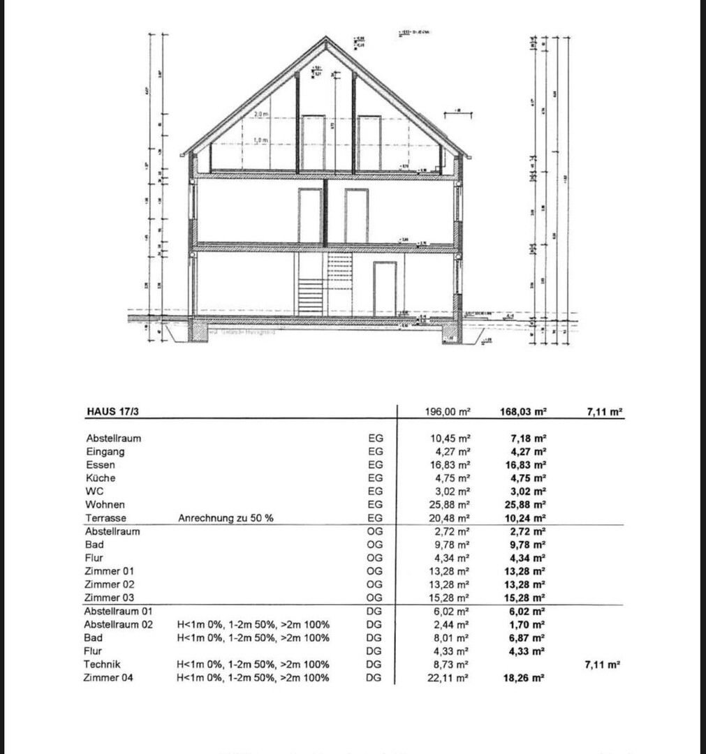 Doppelhaushälfte zum Kauf provisionsfrei 825.000 € 5 Zimmer 168 m²<br/>Wohnfläche 231 m²<br/>Grundstück Neuenhaus Aichtal 72631