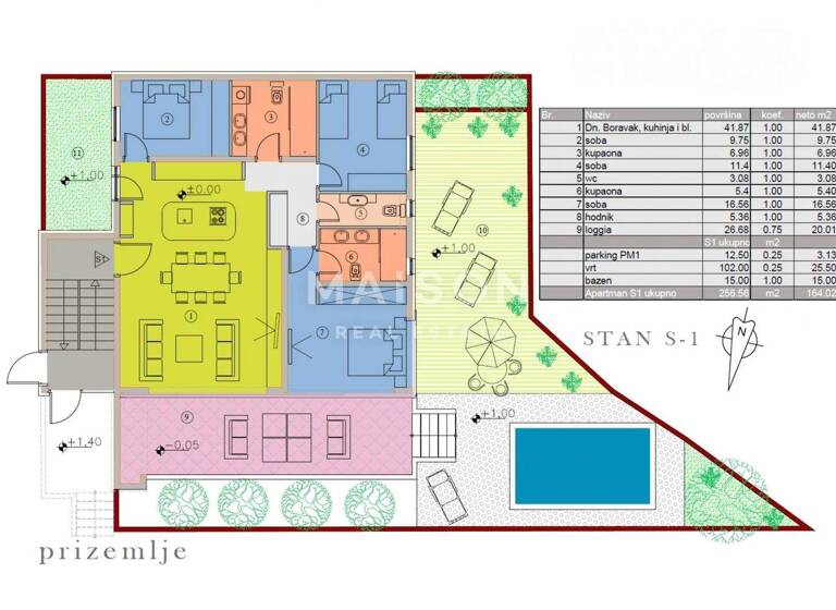 Wohnung zum Kauf 850.000 € 4 Zimmer 2. Geschoss Malinska-Dubasnica 51511