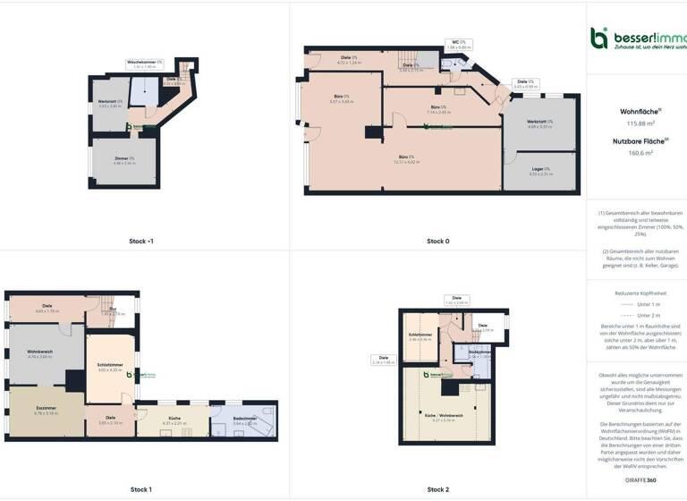 Gewerbeobjekt zum Kauf als Kapitalanlage geeignet 275.000 € 4 Zimmer 276,5 m² 280 m² Grundstück Kyritz 16866