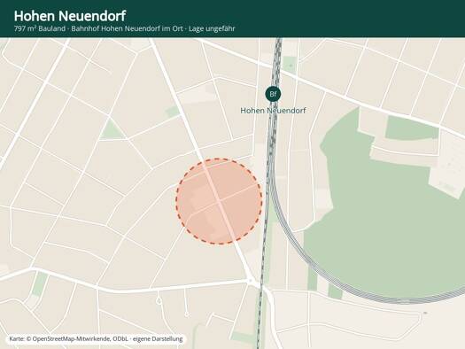 Grundstück zum Kauf 180.000 € 797 m² Grundstück Hohen Neuendorf Hohen Neuendorf 16540