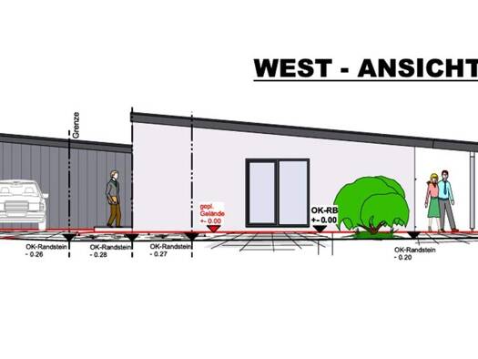 Wohnung zur Miete - Erstbezug 750 € 1,5 Zimmer 51,2 m² EG Mamming 94437