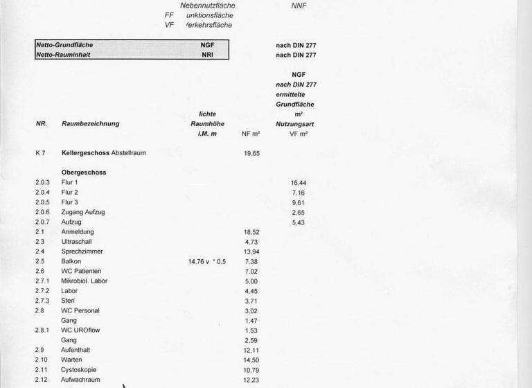 Praxis zur Miete 1.100 € 10 Zimmer 123 m² Bürofläche Weißwasser 02943