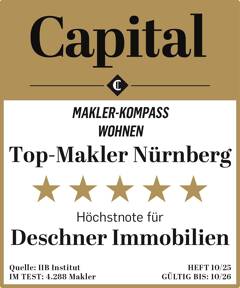 Deschner Immobilien logo