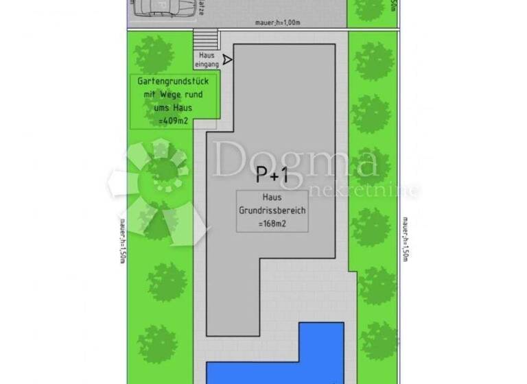 Land-/Forstwirtschaft zum Kauf 725.000 € Centar