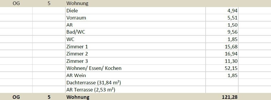 Terrassenwohnung zum Kauf 425.000 € 4 Zimmer 121,3 m²<br/>Wohnfläche 1.<br/>Geschoss Laßnitzhöhe 8301