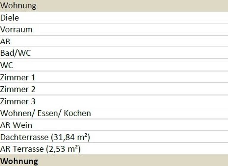 Terrassenwohnung zum Kauf - Erstbezug 376.000 € 4 Zimmer 121,3 m² 1. Geschoss Laßnitzhöhe 8301