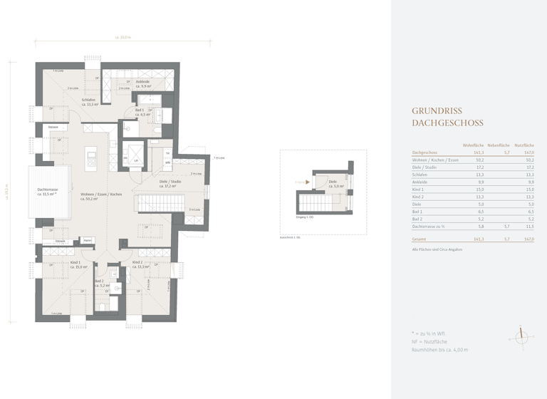 Penthouse zum Kauf 1.890.000 € 4 Zimmer 141 m² 4. Geschoss Neuhausen-Nymphenburg München 80639