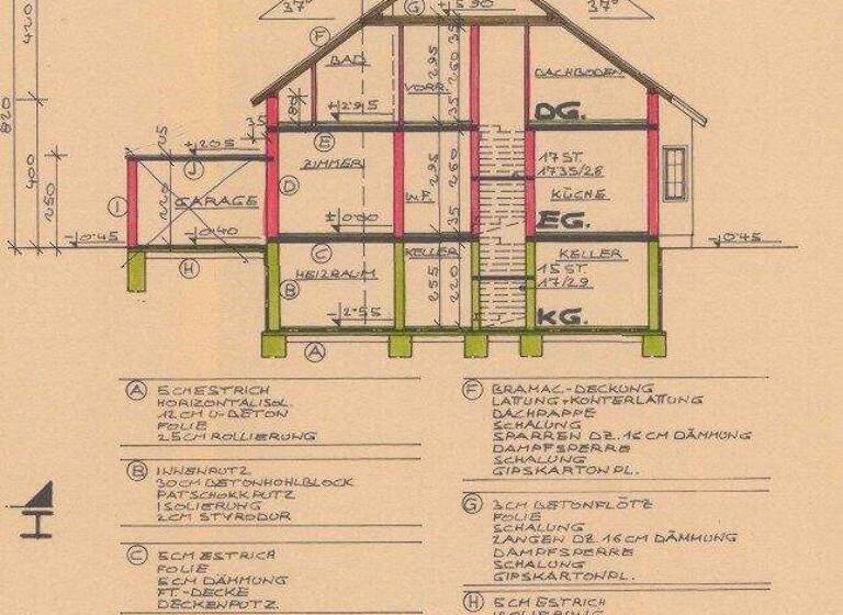 Haus zum Kauf 590.000 € 5 Zimmer 148,5 m² 566 m² Grundstück Katzelsdorf 2801