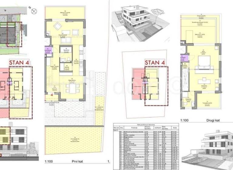 Studio zum Kauf 477.825 € 1 Zimmer 138 m² 1. Geschoss Smokvica