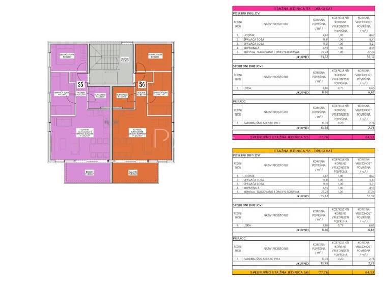 Grundstück zum Kauf 212.949 € Povljana