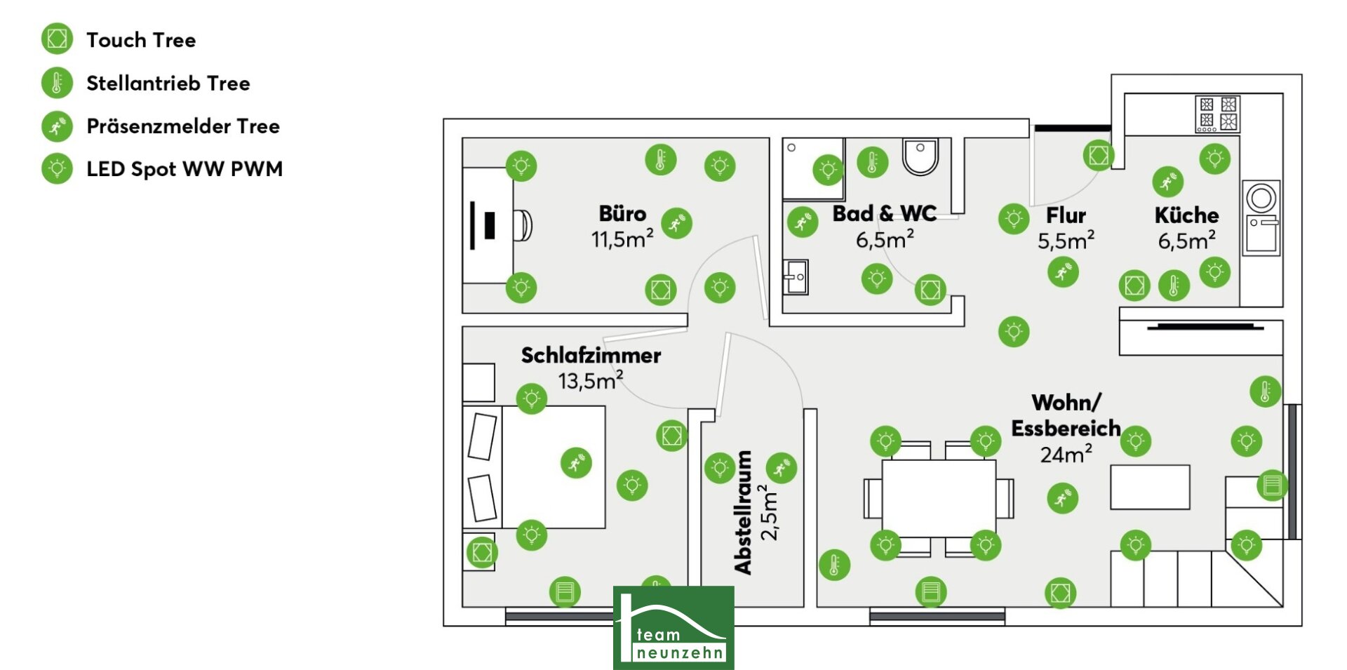 Wohnung zum Kauf 675.001 € 3 Zimmer 87,3 m²<br/>Wohnfläche 1.<br/>Geschoss Donauwartesteig 14 Wien 1190