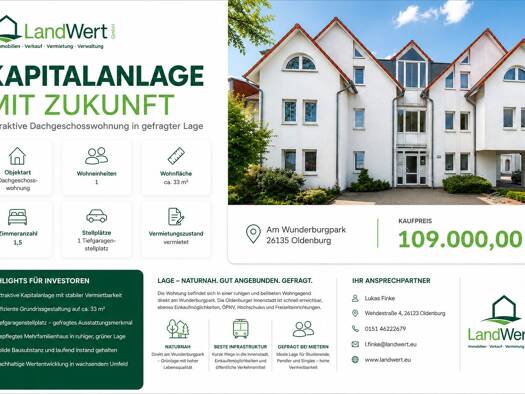 Wohnung zum Kauf 109.000 € 1,5 Zimmer 33,1 m² Osternburg Oldenburg 26135