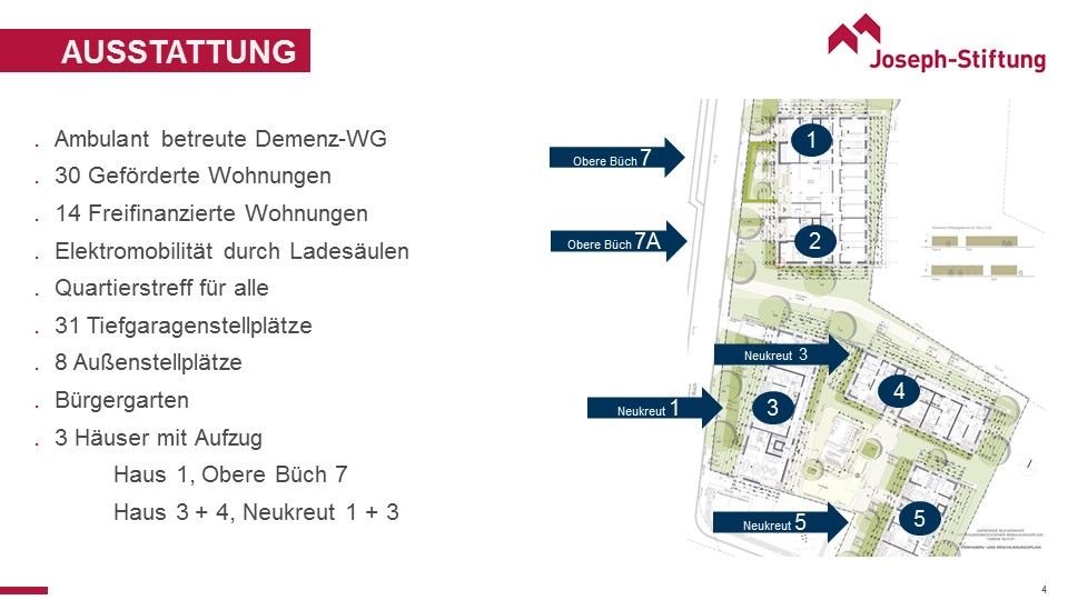 Wohnung zur Miete 1.064,63 € 4 Zimmer 85,2 m²<br/>Wohnfläche 2.<br/>Geschoss 01.10.2024<br/>Verfügbarkeit Obere Büch 7 a Buckenhof 91054