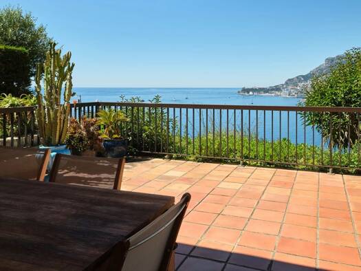 Wohnung zum Kauf 2.200.000 € 3 Zimmer Cap Martin Roquebrune-Cap-Martin 06190
