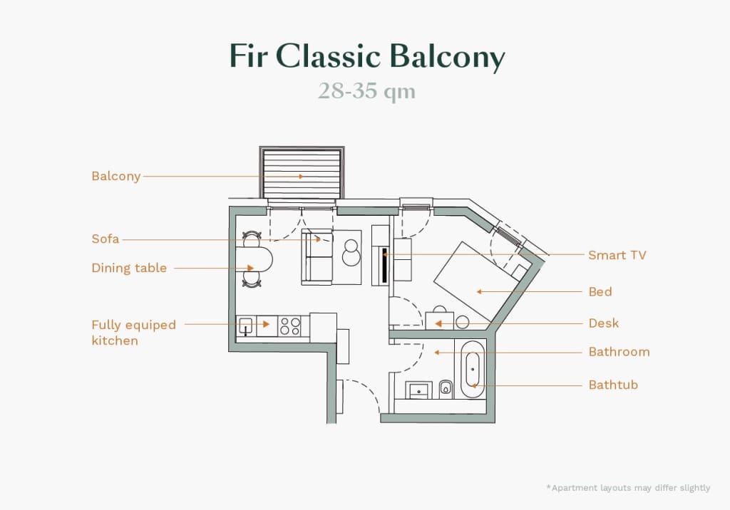 Wohnung zur Miete Wohnen auf Zeit 1.605 € 2 Zimmer 34 m²<br/>Wohnfläche 08.05.2025<br/>Verfügbarkeit Braunschweiger Straße Neukölln Berlin 12055